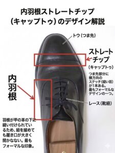 黒のストレートチップ